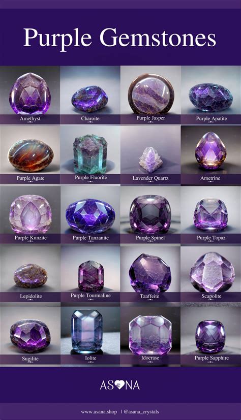 Purple Gemstones: 50 Types (with Pictures)